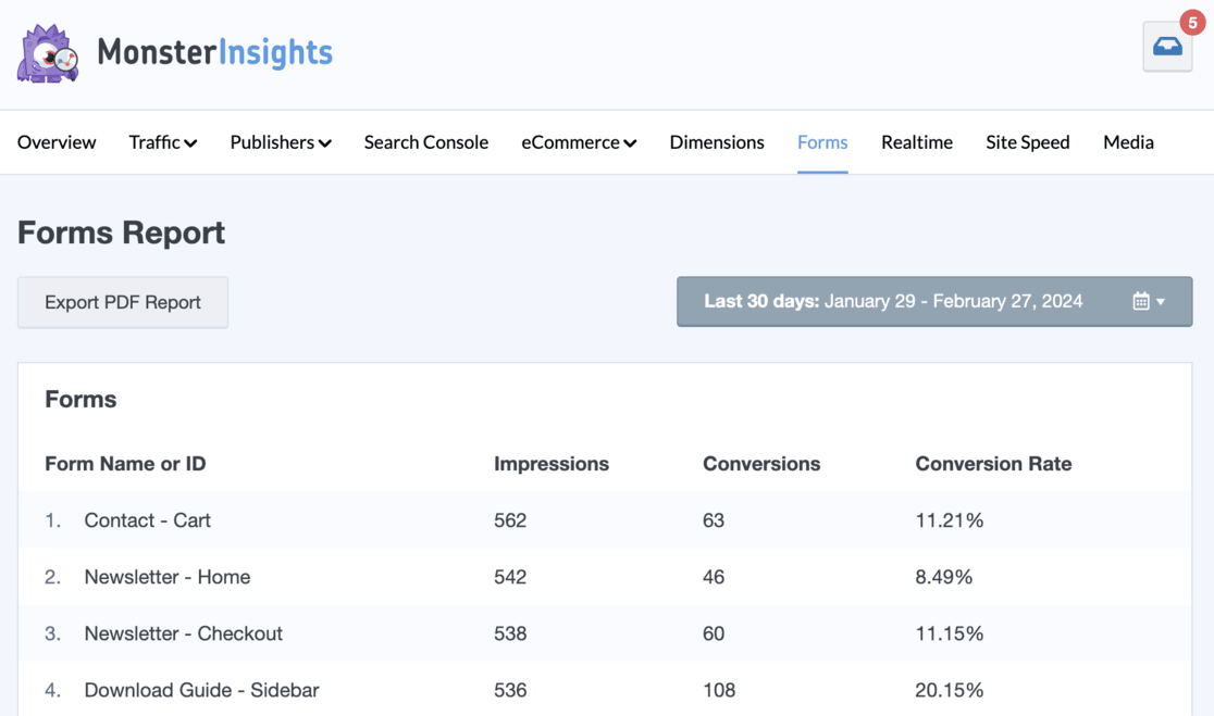 MonsterInsights 表格报告