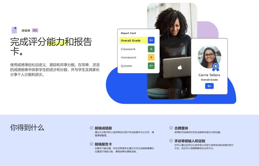 在线学习系统成绩簿LearnDash LMS Gradebook