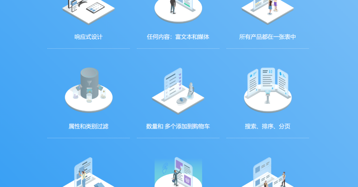 WooCommerce Product Table Pro电商商城产品表格插件